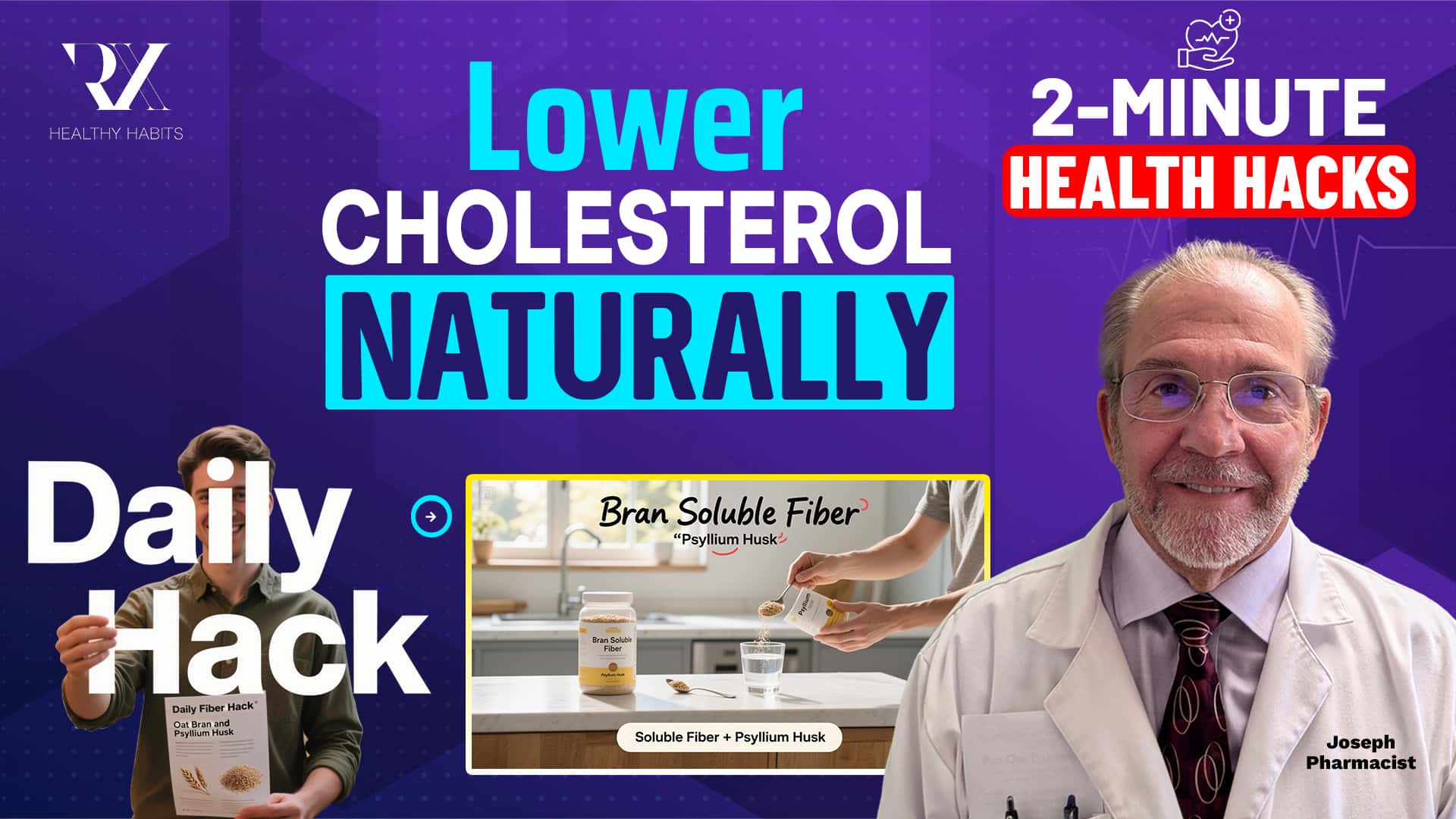 Lower Cholesterol in 2 Minutes a Day — video edited by VDOLogy